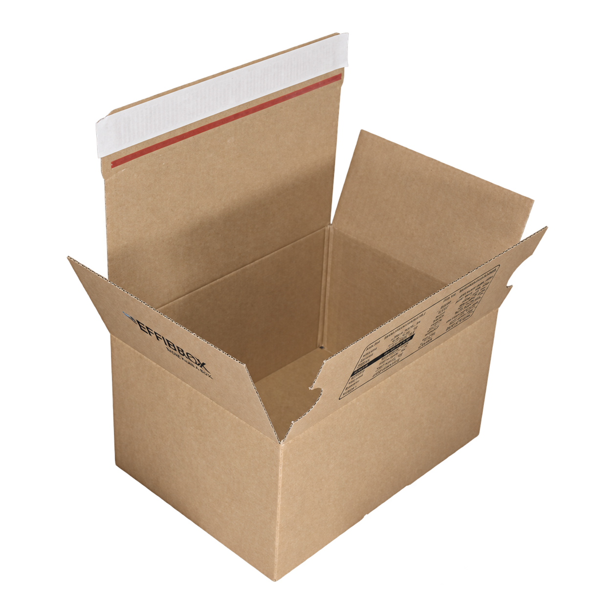 Effibox bølgepapemballage